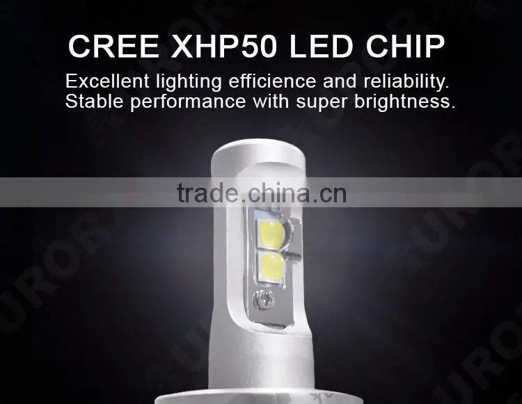 Universal led Car h10 LED Headlight