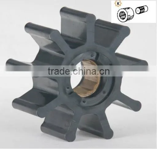 impeller