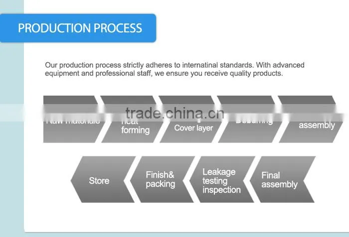 Good quality class competitive shower panel