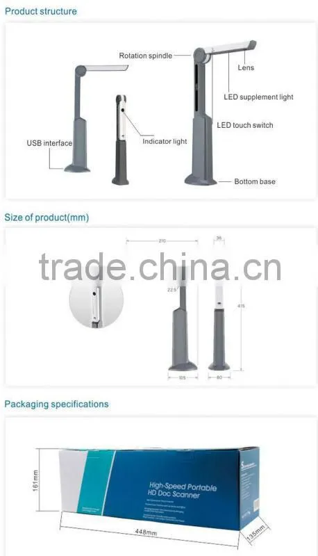 portable usb fast scan page scanner