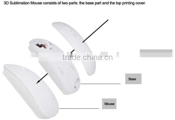China supply hot selling best quality blank 3D sublimation wireless mouse