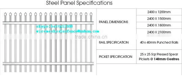 High Quality Cheap wrought iron fence gate for driveway