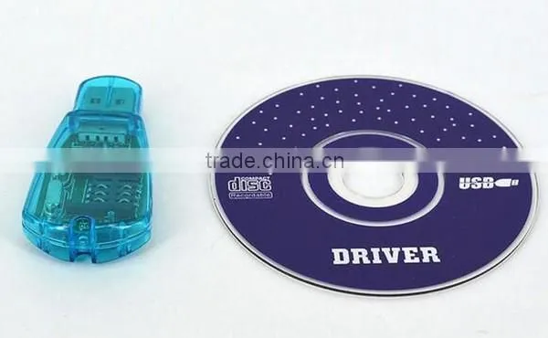 Transmission Sim card reader card reader driver