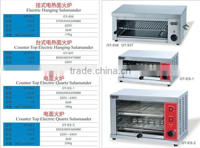 2015 Industrial Bread Toaster with High Quality