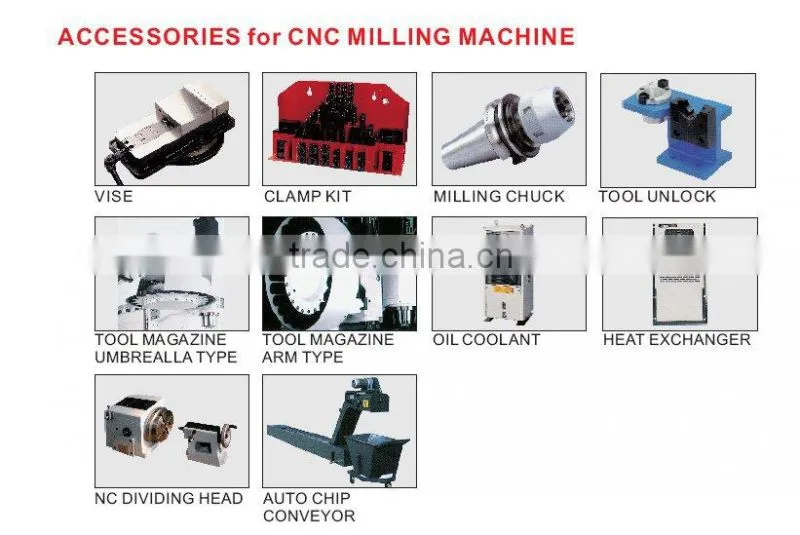 CNC Machine with super rigidity