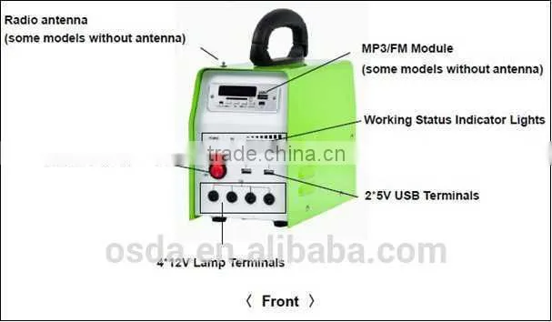 ODA-6-6-30W smart home automation system