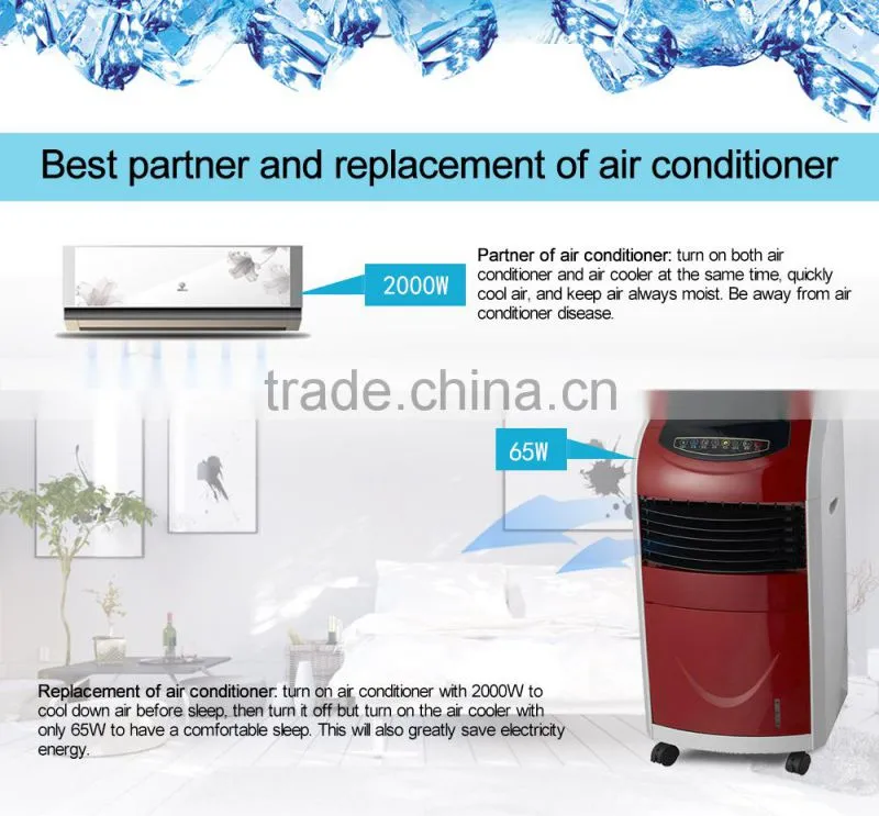 Environmental Friendly Air Conditioner Fan