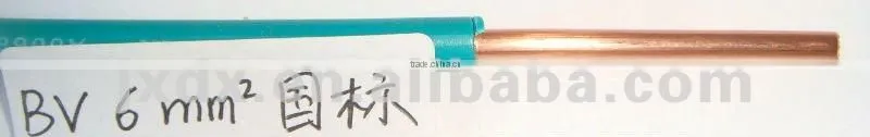 electrical wire manufacturer