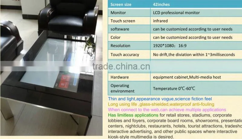 IR multitouch game table