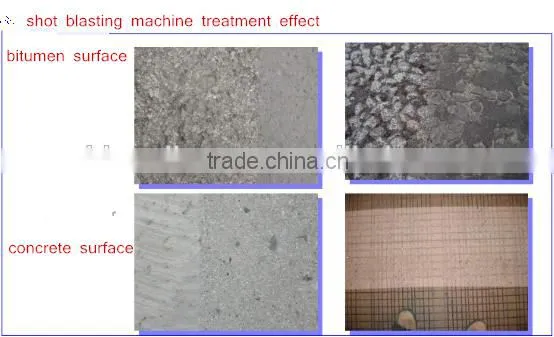 automatic shotblastin machine
