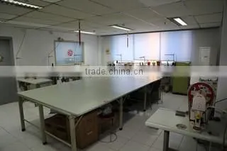 Anhui Textiles Development Imp.& Exp. Co., Ltd. company overview - view 2