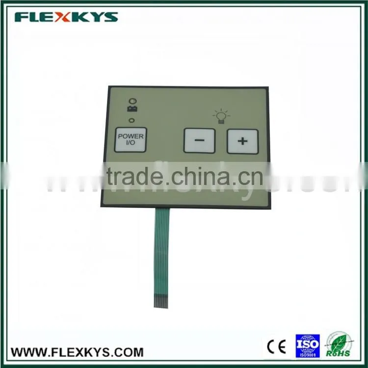 Classics membrane keyboard manufacturers
