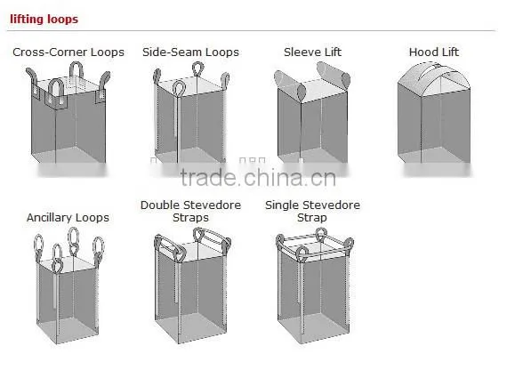 Conductive big bag/type C conductive fibc/big bag/ton bag