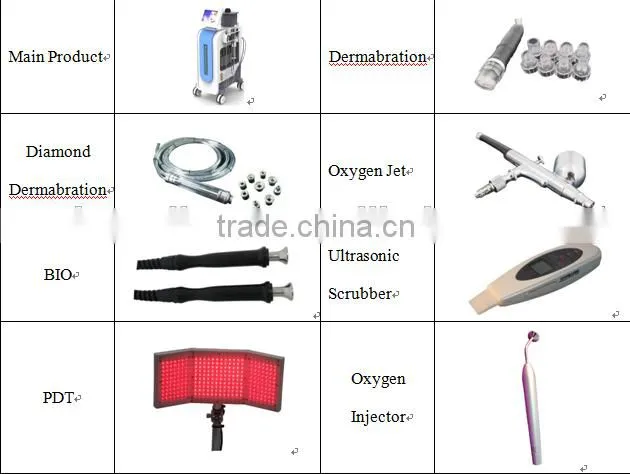 Salon used oxygen facial treatment for sale