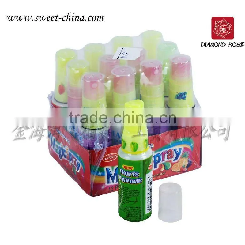 Magic Candy