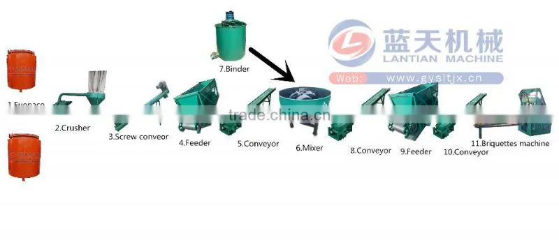 New design for Bamboo Charcoal Powder Press Machine In China