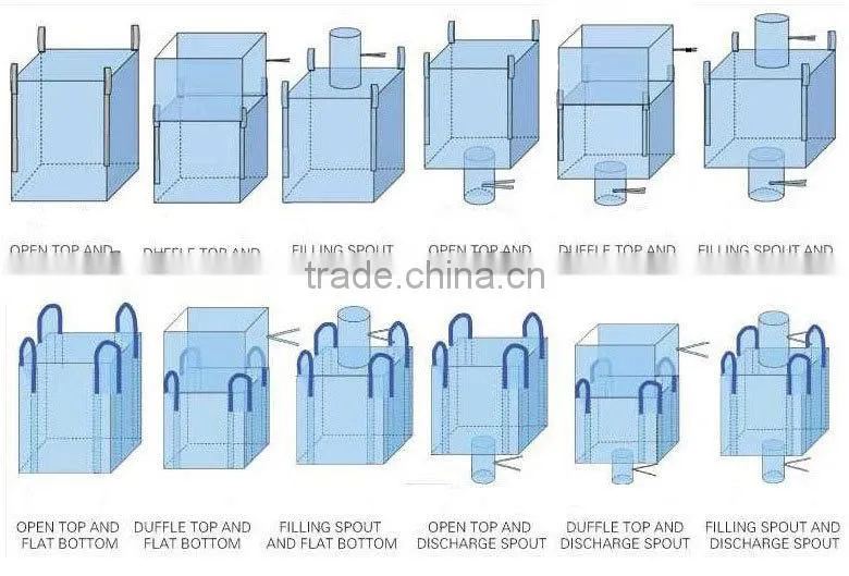 1000kg wood pellet big bag/flexible intermediate bulk container(fibc)