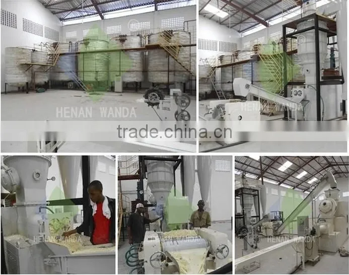 Soap Production Line