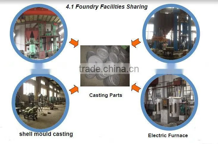 OEM copper die casting parts