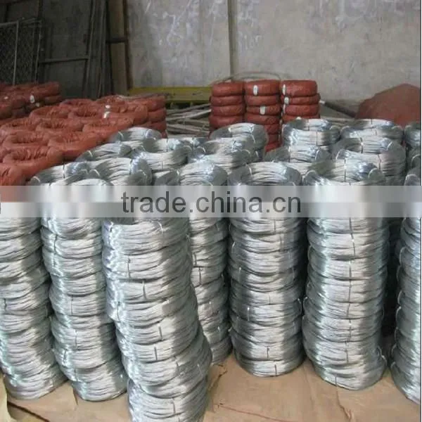 galvanized iron wire