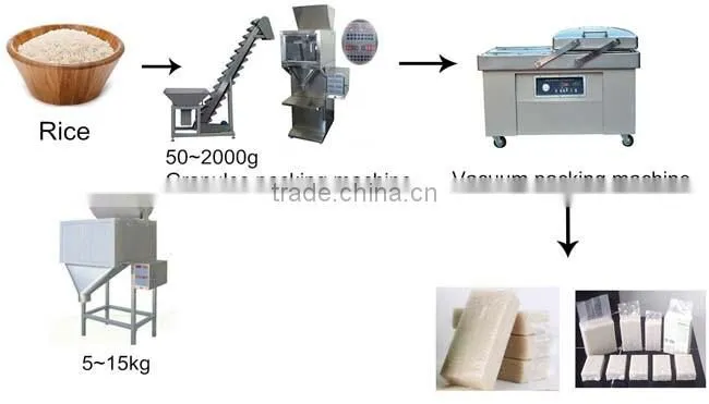 Good price sorghum racking filling machine suitable to sunflower seeds