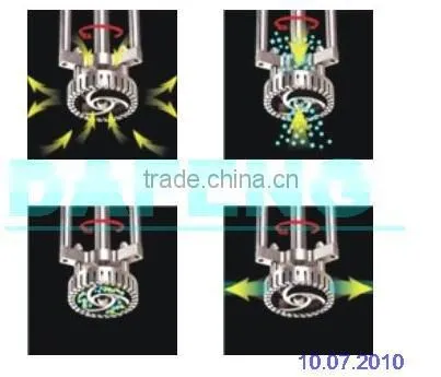 DF-C Tilting Vacuum Homogeneous Emulsifying Machine