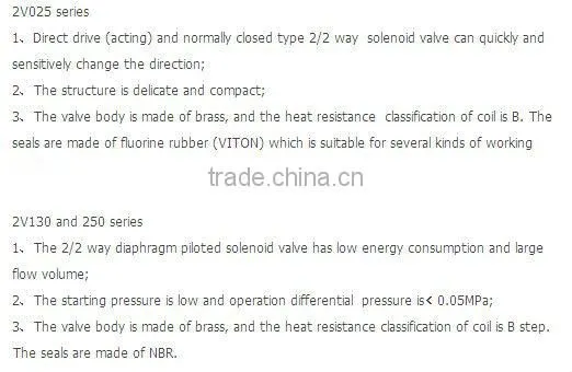 Airtac type 2v025-06 solenoid valve