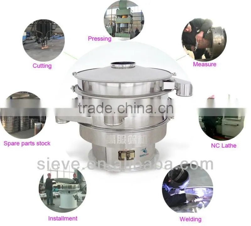 reliable quality rotary sand classifier equipment