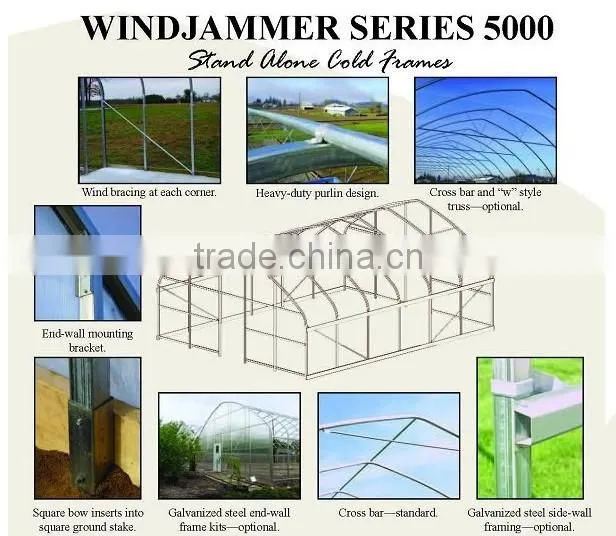 Multi span Greenhouse
