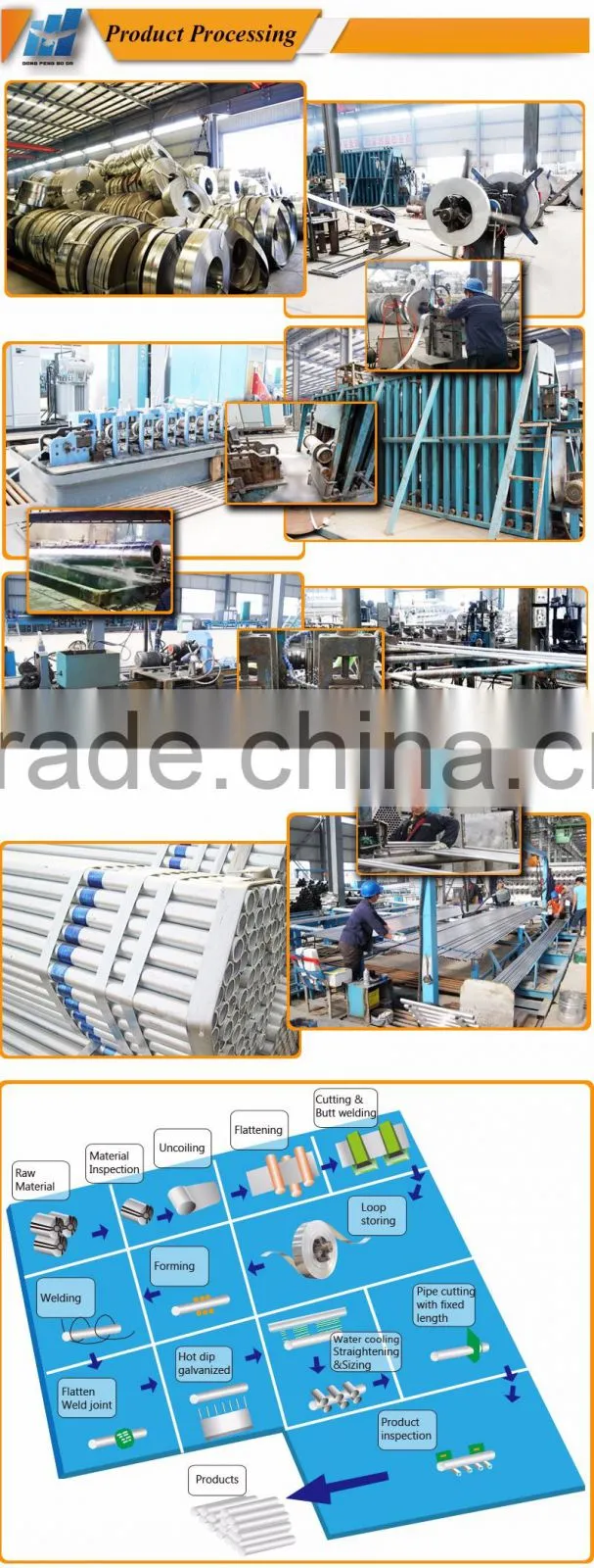 2017 tubo de acero galvanizado precio,canos hierro galvanizados precios 6 metros