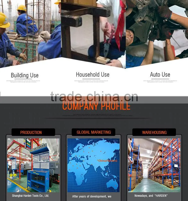 Professional Mini End Cutting Plier