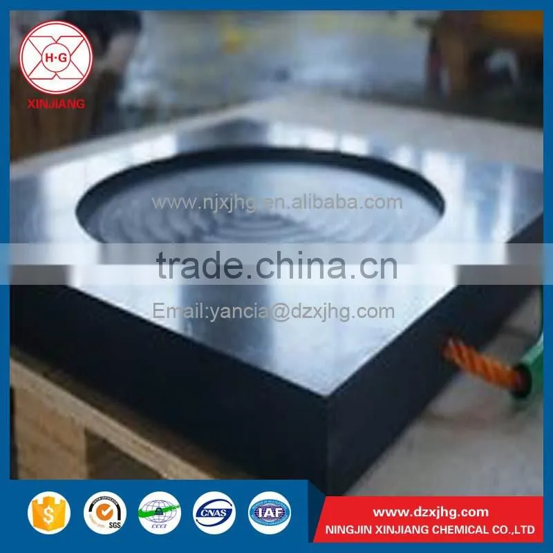 two handles yellow color print logo crane outrigger mat manufacture