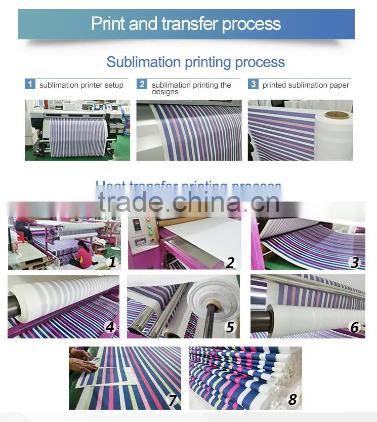 1.7M Roll to Roll Heat Press Printing Printer Machine