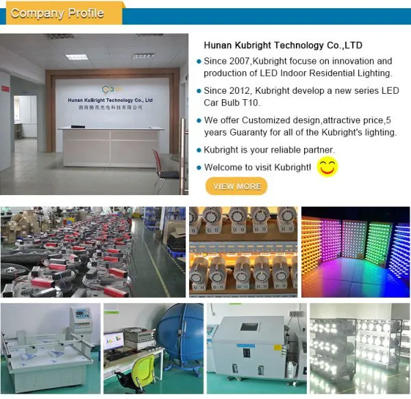 Hunan Kubright Lighting Technology Co.,LTD company overview - view 1