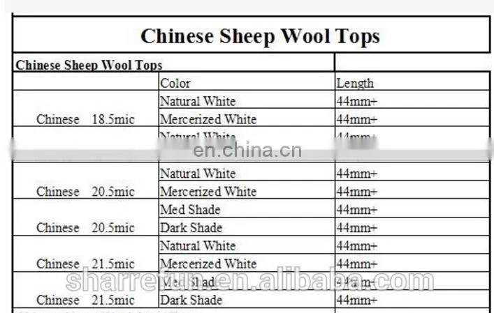 Chinese Raw Sheep Wool Open Tops natrual white made in China
