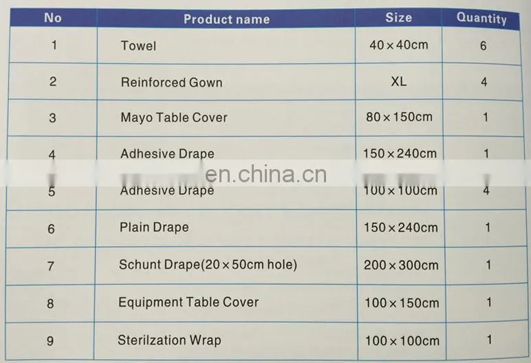Disposable Surgical Kit with CE