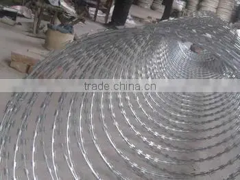 Industry Use Razor Wire