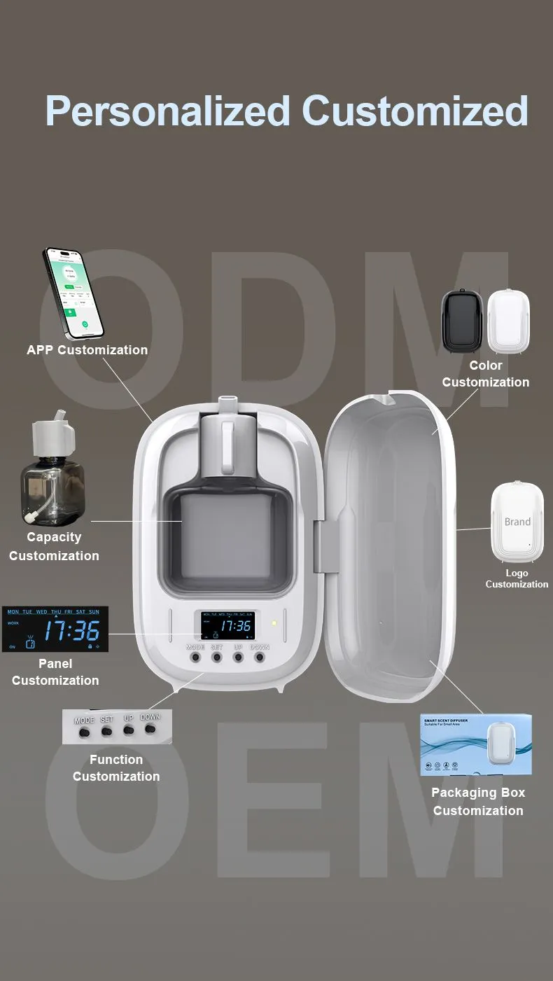 I200D_Scent_13.jpg