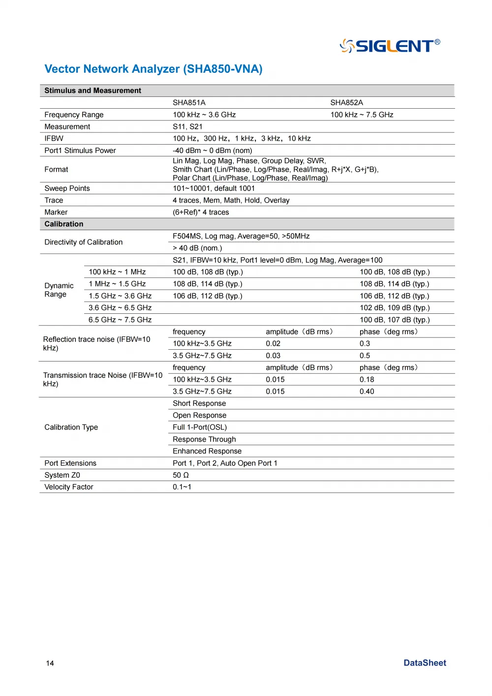 16SHA850A_DataSheet_EN02C_16