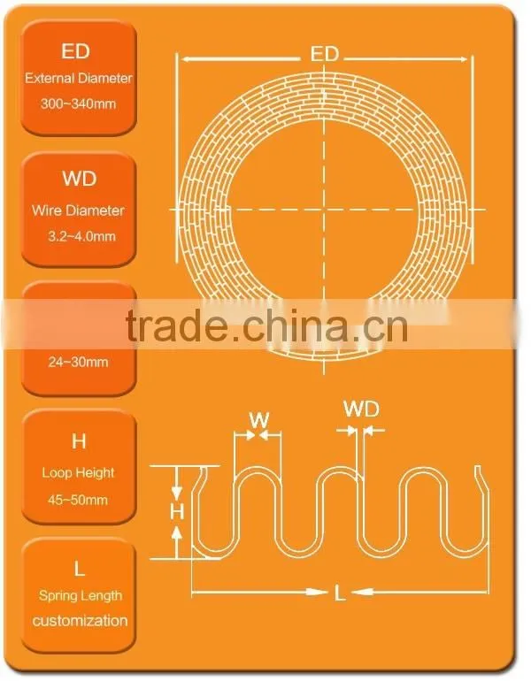 Coil Recliner Chair or Sofa Spring Manufacture Private Label