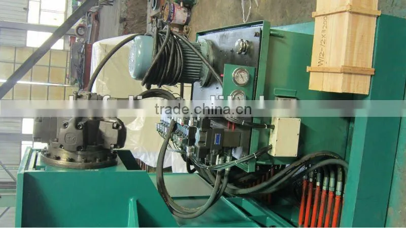 Hydraulic three roller plate rolling machine,Hydraulic symmetric plate bending machine,Three rolling machine