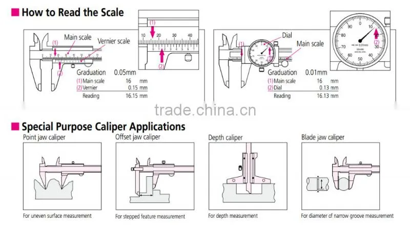 Insize digital caliper 1114-150A with high quality in China