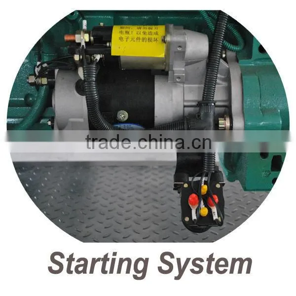 CE approved 2mw generator