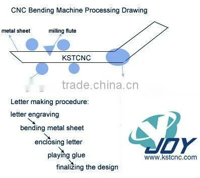 JOY Mini Strong Power Press Brake CNC Equipment With High Speed