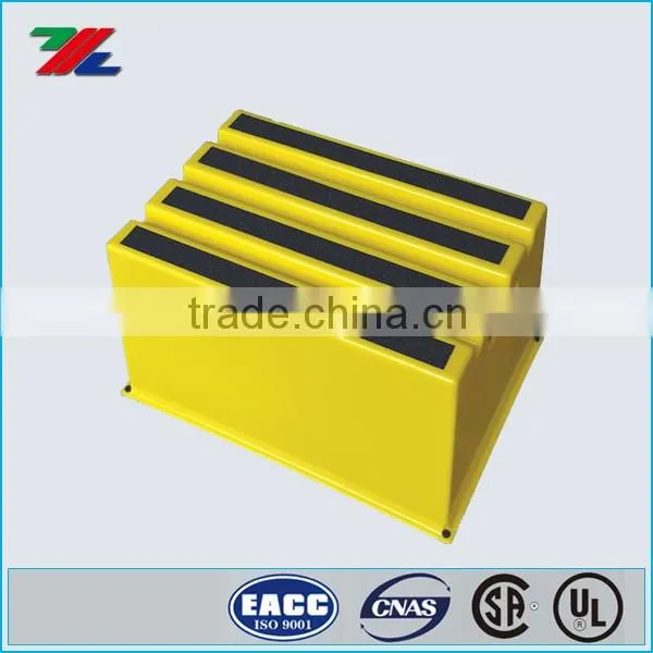 HDPE Plastic Step Stand / Step Stool Manufacturer