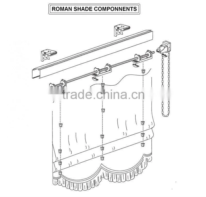 ROMAN BLINDS BRACKET / ROMAN SHADE BRACKET / ROMAN BLINDS MECHANISM