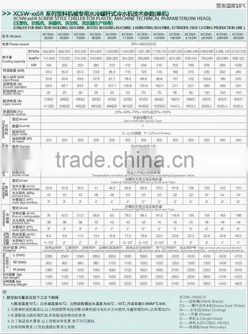 SANHE industrial water cooled chiller, screw glycol water chiller, industrial water chiller