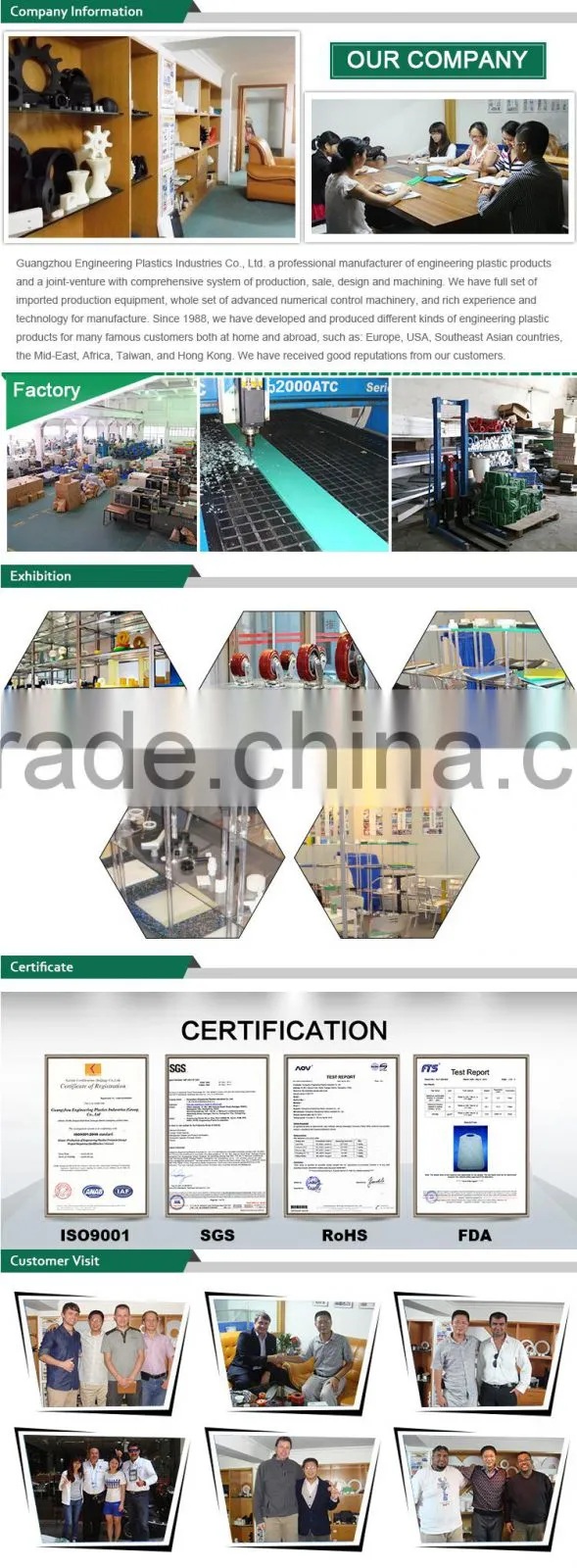 Food grade Plastic polyamide Nylon HDPE Polyethylene delrin POM sushi conveyor chain factory