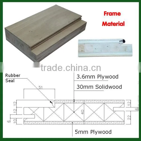 2016 environmental walnut composite inter wood doors for home and hotel