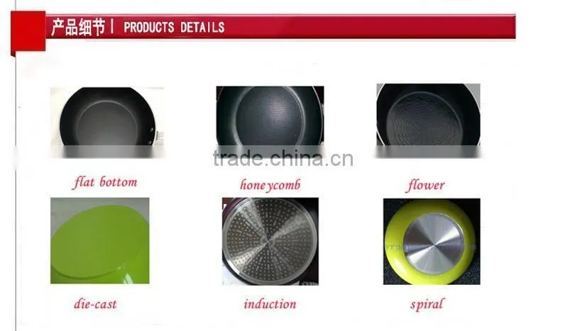 Best Saling Aluminum Non Stick Coating Pressed/Forged Cookware Set Frying Pan Skillet Set